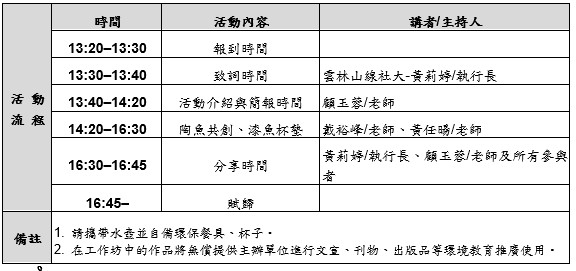 「洄遊的魚」雲林溪陶魚作坊